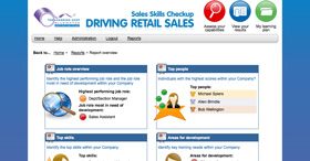 Sales Skills